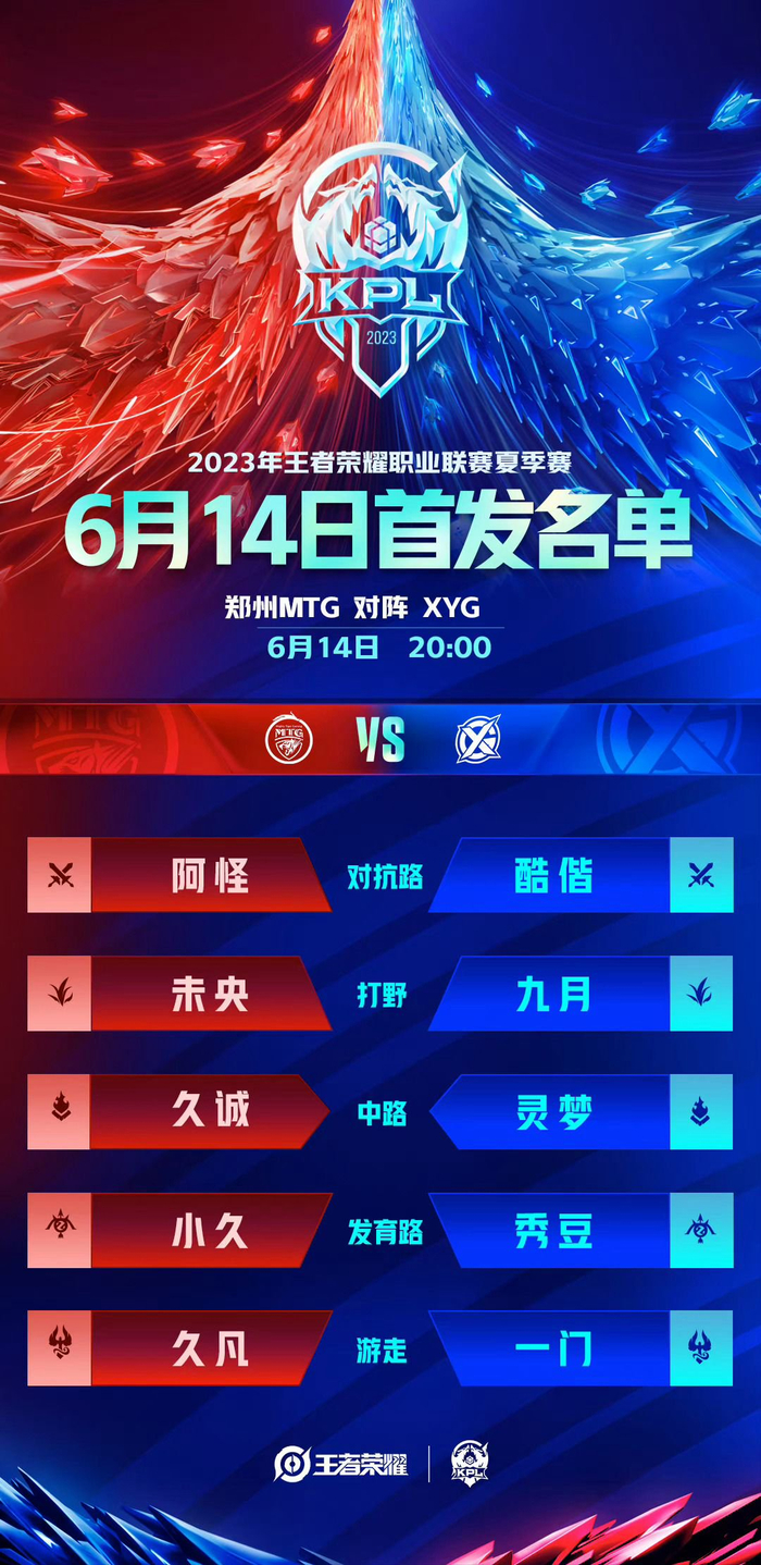 年对抗环境 年对抗环境