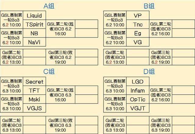 行的内容矩